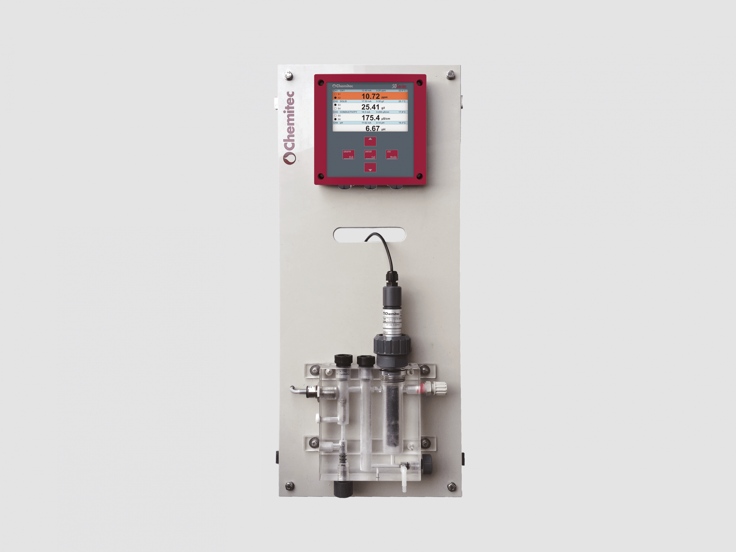 Paneltec